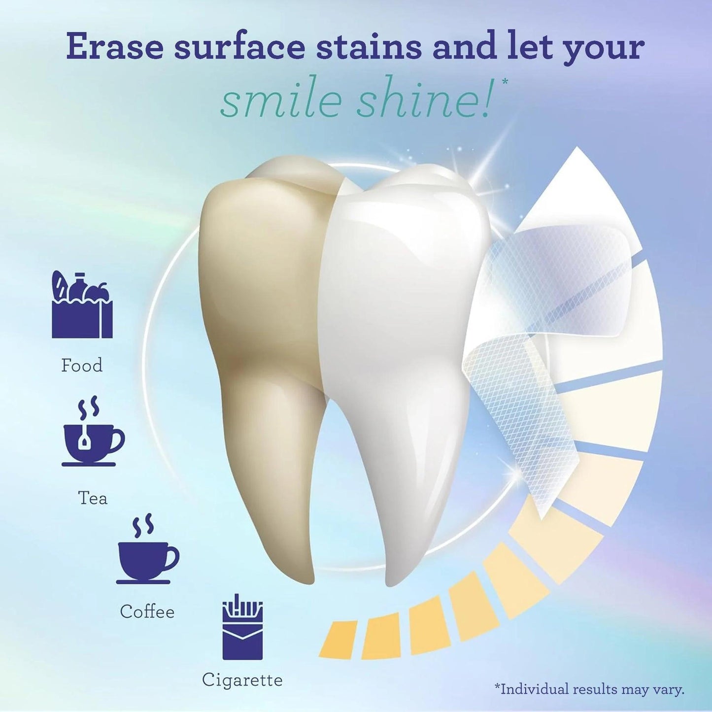 Whitening Strips For teeth (7-day treatment)