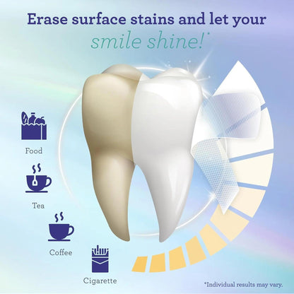 Whitening Strips For teeth (7-day treatment)