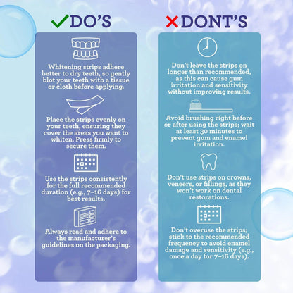 Whitening Strips For teeth (7-day treatment)