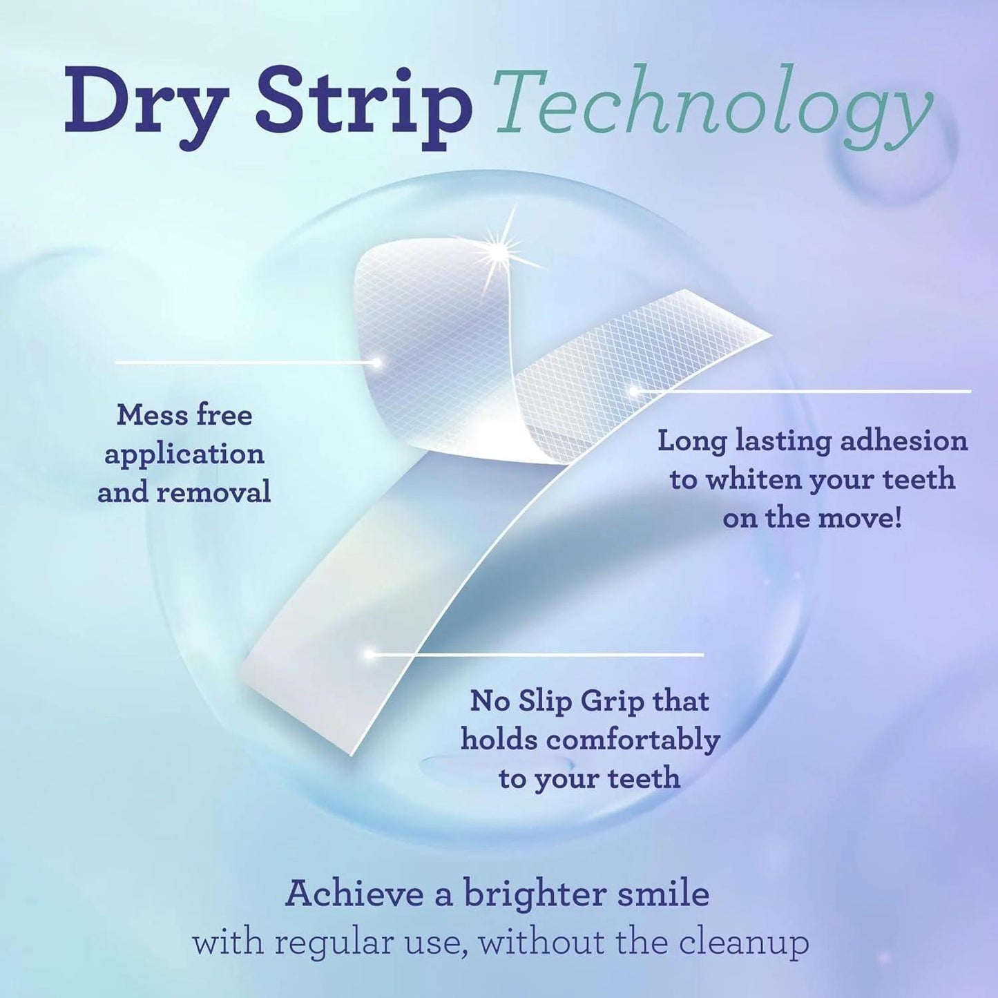 Whitening Strips For teeth (7-day treatment)