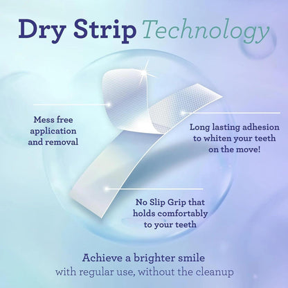 Whitening Strips For teeth (7-day treatment)