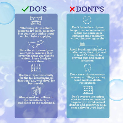 Whitening Strips for teeth  (16 - Day Treatment)